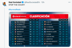 Real Sociedad, top of La Liga